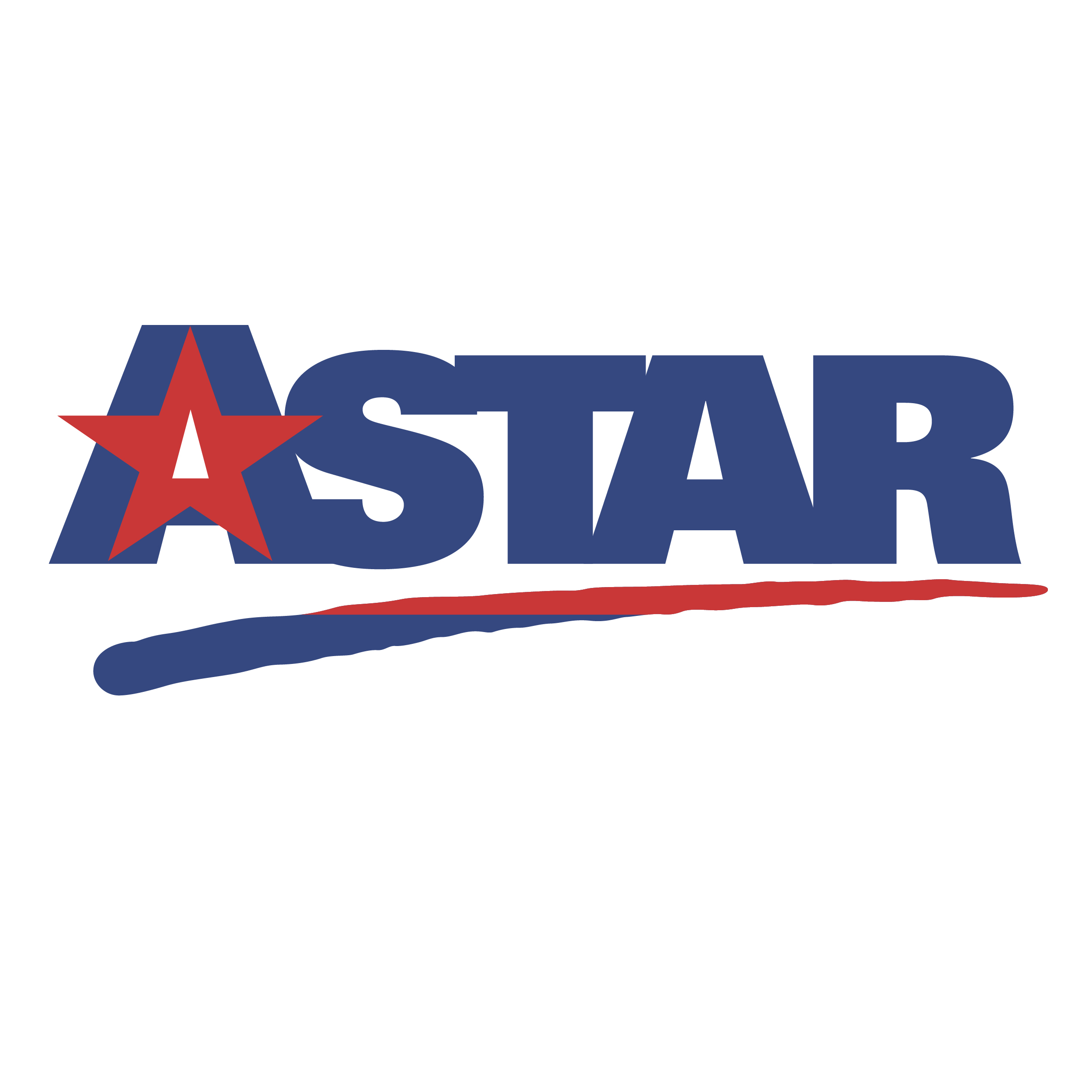 AStar